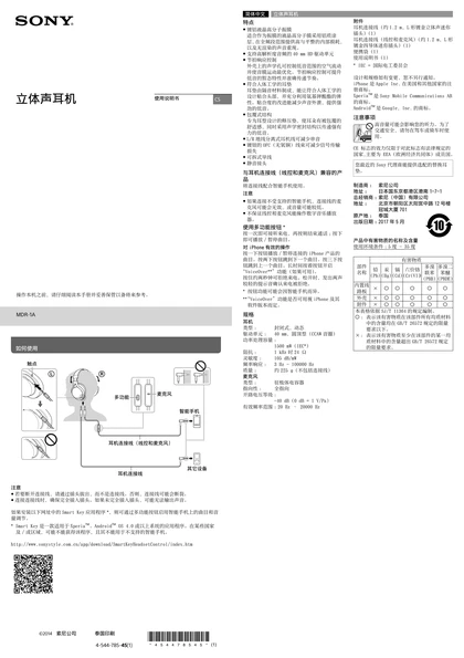 sony 索尼MDR-1A